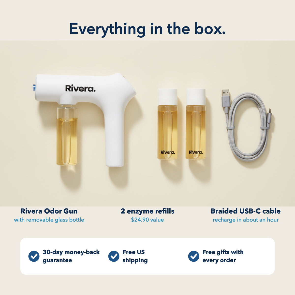 What's in the box: Rivera Odor Gun, 2 enzyme refills, USB-C cable